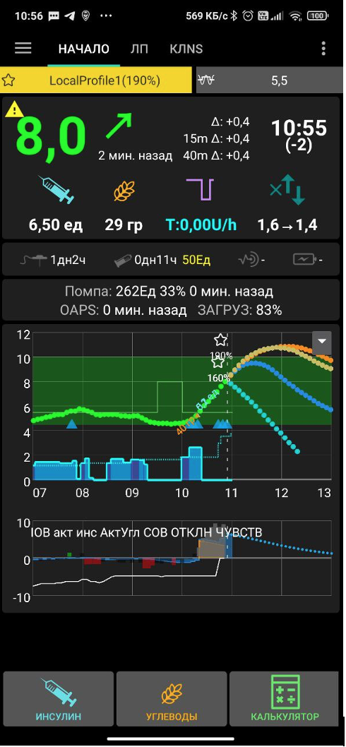 Анализ AAPS - рост сахара утром