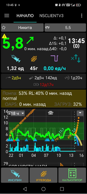 Анализ AAPS - низкий сахар ночью